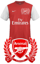 Arsenal Footbal Club