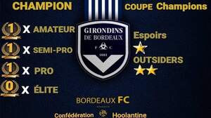 Girondins De Bordeaux